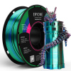 PLA Silk Triple Color Red & Blue & Green, 1.75, ERYONE
